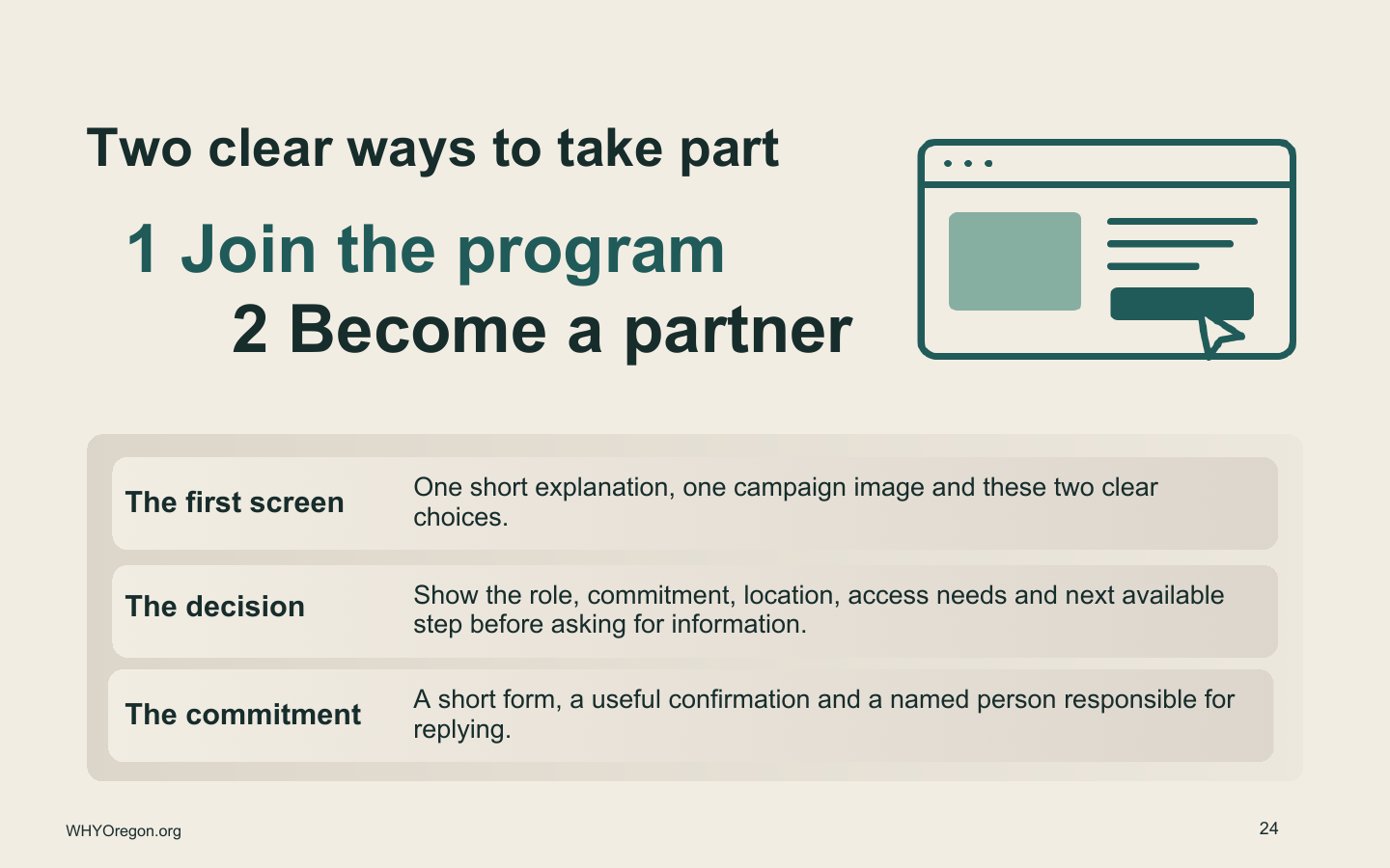 WHYOregon website participation paths